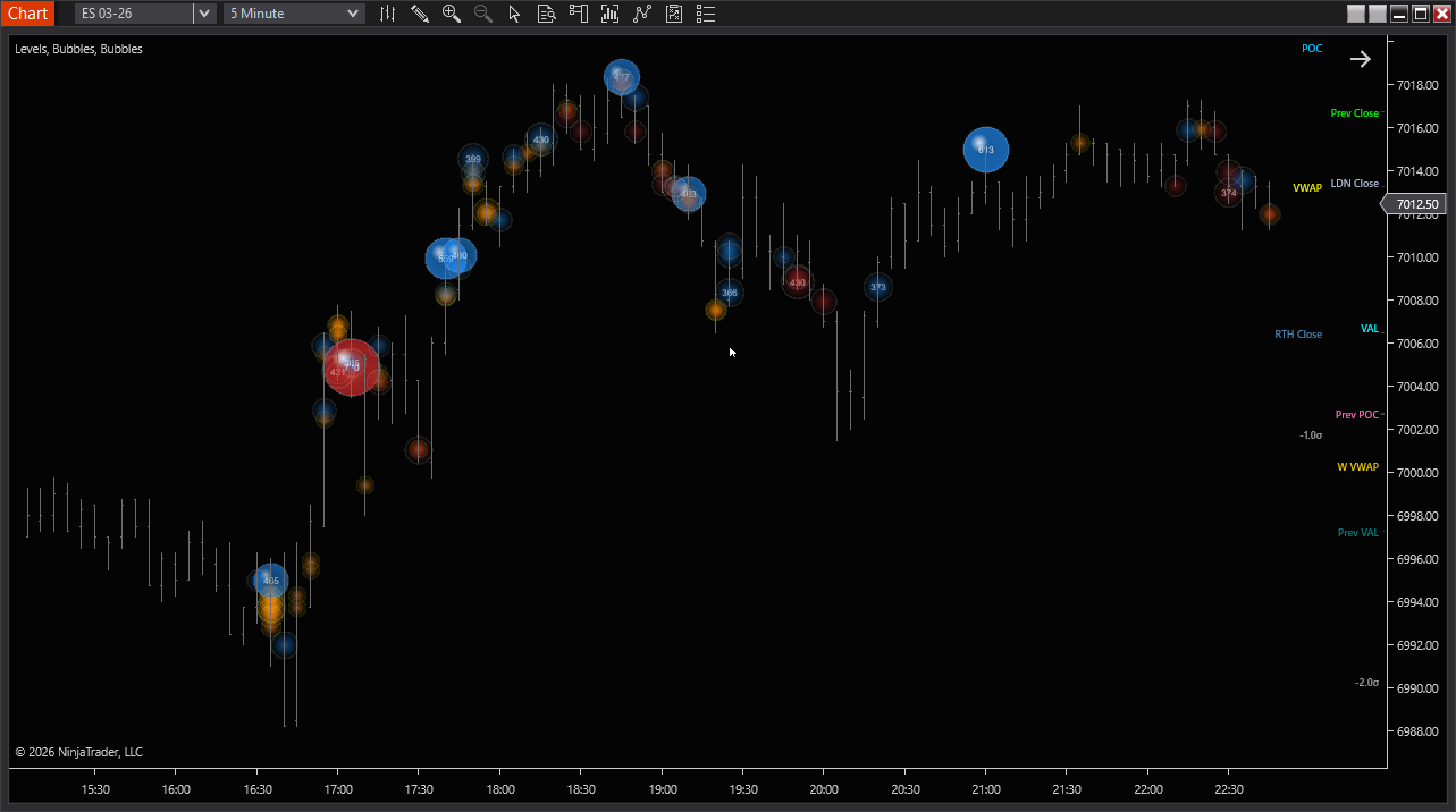 BAF Delta & Volume Bubbles screenshot 1