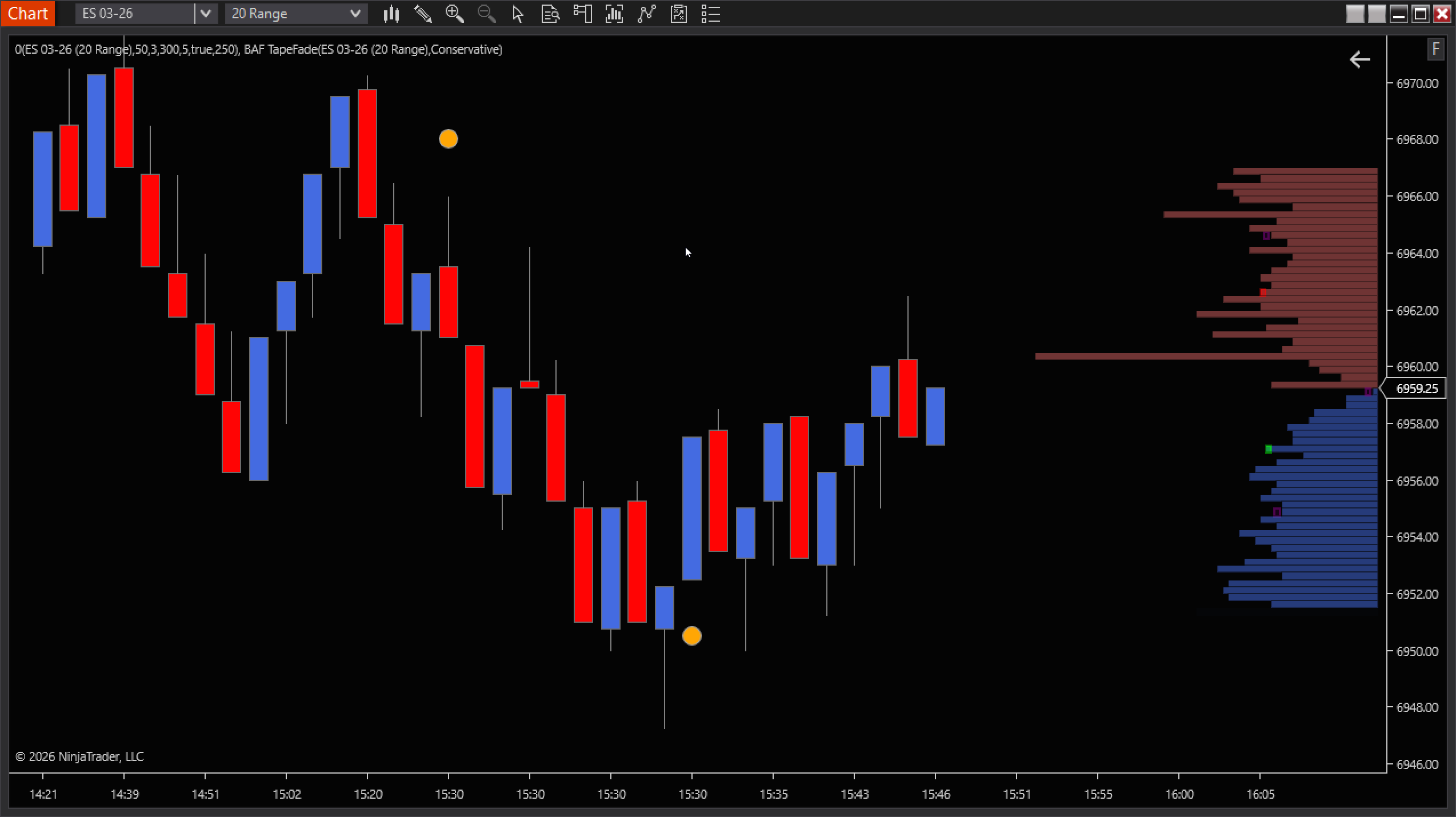 BAF Market Depth screenshot 1